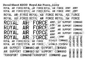 Royal Airforce & Army Lettering - Black